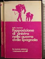 L' Opposizione Sinistra Nella Guerra Civile Spagnola