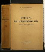 Medicina Dell'Assicurazione Vita