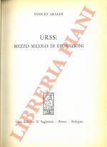 URSS: Mezzo secolo di epurazioni