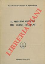 Il miglioramento dei cedui italiani