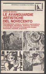 Le Avanguardie Artistiche Del Novecento 