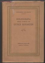 Bibliografia Degli Scritti di Luigi Einaudi (dal 1893 Al 1970) 