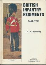 British Infantry Regiments 1660-1914