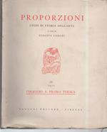 Proporzioni- 