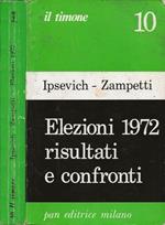 Elezioni 1972 risultati e confronti