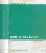 Diritto del lavoro