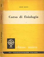 Corso di fisiologia