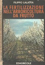 La fertilizzazione nell'arboricoltura da frutto