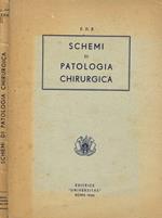 Schemi di patologia chirurgica