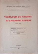 Tecnologia dei materiali ed apparecchi elettrici