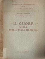 Il cuore nella storia della medicina