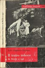 Il teatro tedesco