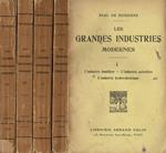 Le grandes industries modernes