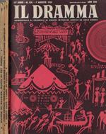 Il dramma anno 1951 N. 138, 141, 143