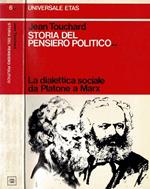 Storia del pensiero politico