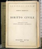 Diritto civile. Indice analitico. Alfabetico