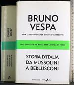 Storia d'Italia da Mussolini a Berlusconi