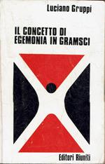 Il concetto di egemonia in Gramsci