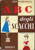 ABC degli scacchi