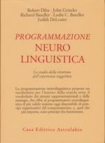 Programmazione neuro linguistica