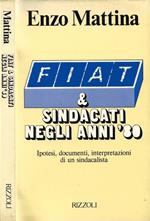 FIAT e Sindacati negli anni '80