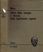 Valori della famiglia e riforma della legislazione vigente