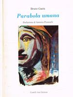 Parabola umana