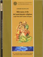 Rilevanza civile del matrimonio religioso