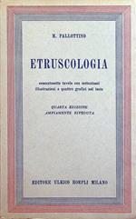 Etruscologia