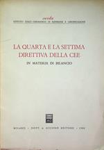 La quarta e la settima direttiva della CEE in materia di bilancio