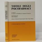 Tavole degli psicofarmaci