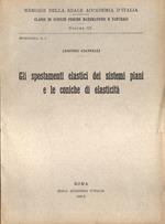 Gli spostamenti elastici dei sistemi piani e le coniche di elasticità