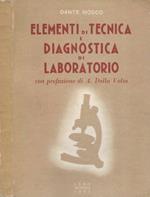 Elementi di Tecnica e Diagnostica di Laboratorio