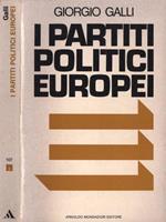 I partiti politici europei