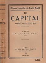 Le capital