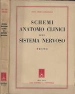 Schemi anatomo clinici del sistema nervoso