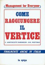 Come raggiungere il vertice