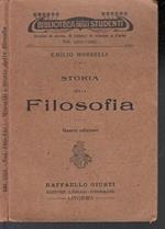 Storia Della Filosofia