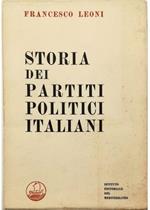 Storia dei partiti politici italiani