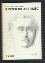 Il Pensiero Di Gramsci