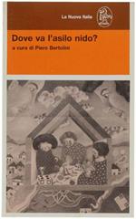 Dove Va L'asilo Nido? Atti Del Convegno Di Mantova 18-19 Aprile 1986