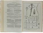 Armurier (2 Plances) - Arquebusier (7 Plances - Une Double) - Fourbisseur (10 Plances) - Art Militaire: Armes Et Machines De Guerre (13 Plances) - Tactiques Des Grecs (2 Plances) - Tactiques Des Romains (3 Plances) - Milice, Fortifications,