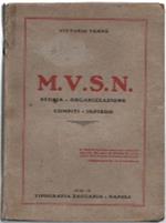 M.V.S.N. Storia - Organizzazione - Compiti - Impiego