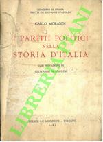 I partiti politici nella storia d'Italia