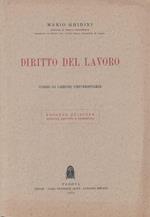 Diritto Del Lavoro