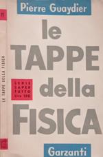 Le tappe della fisica