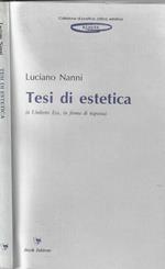 Tesi di estetica