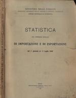 Statistica del commercio speciale di importazione e di esportazione Anno 1926 Luglio