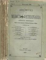 Archivio di Medicina Veterinaria anno 1876