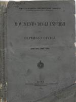 Movimento degli infermi negli ospedali civili anni 1888, 1886, 1887